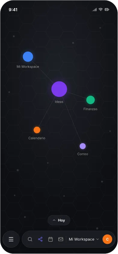 Lumio: workspace en nodos — Grafo de nodos: el Centro de Lumio